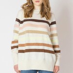 Pullovers