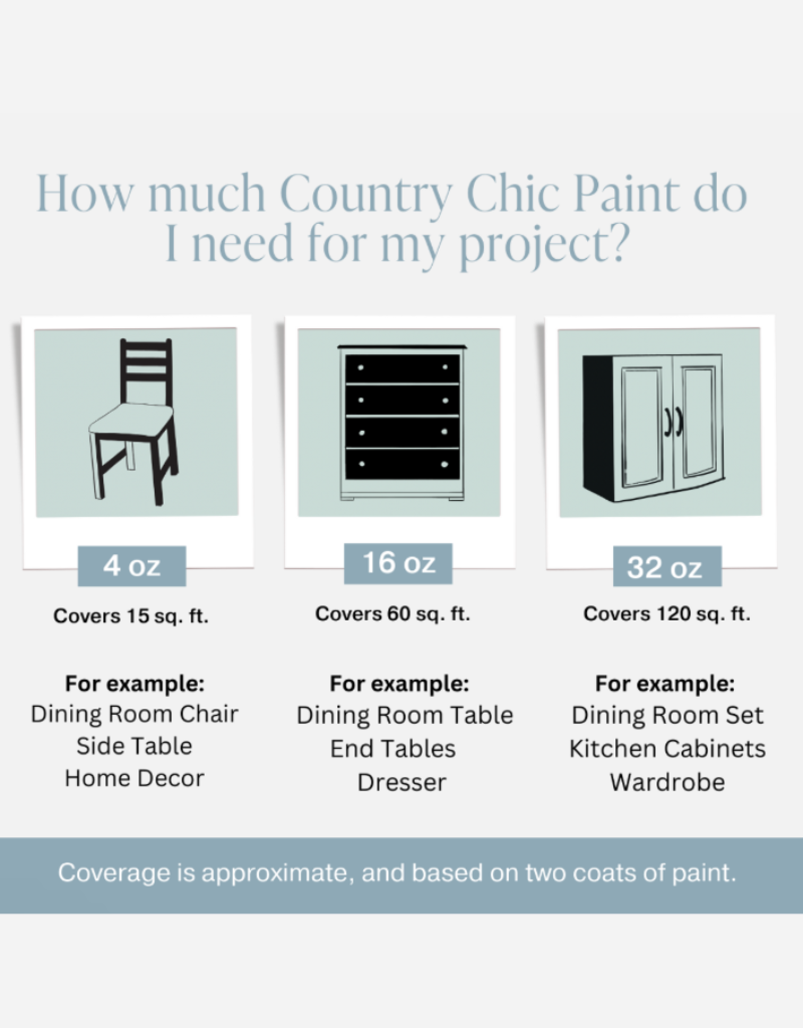 Country Chic Country Chic Paint Sample - 4oz Nightfall