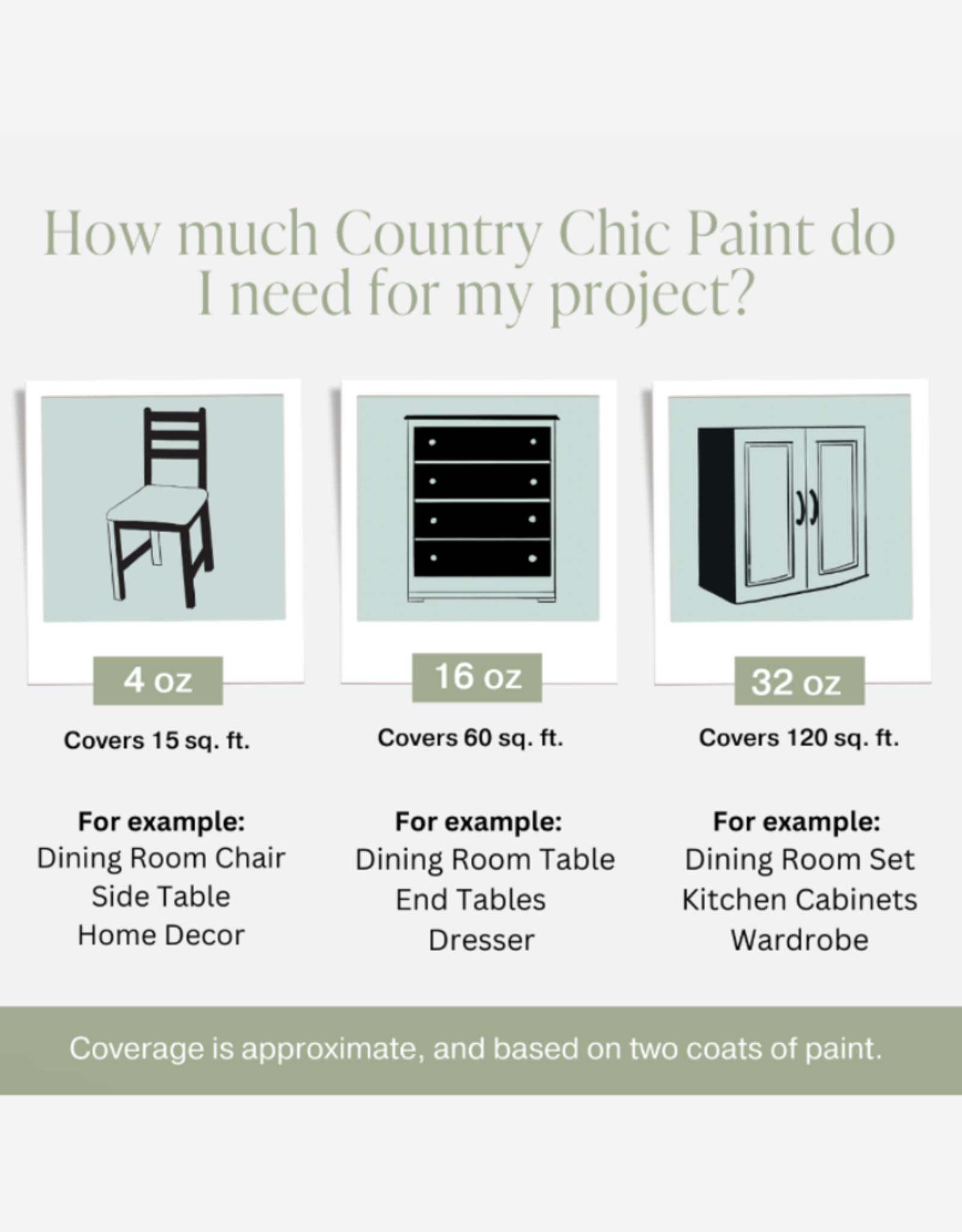 Country Chic Country Chic Paint Sample - 4oz Sage Advice