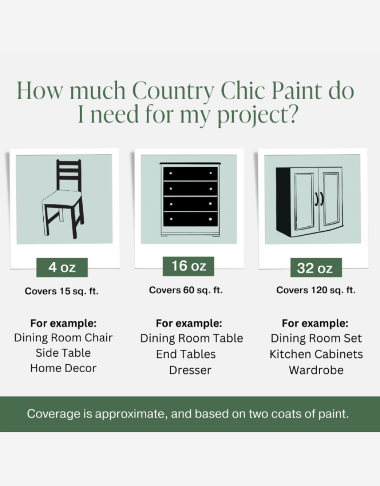 Country Chic Country Chic Paint Sample - 4oz Fireworks