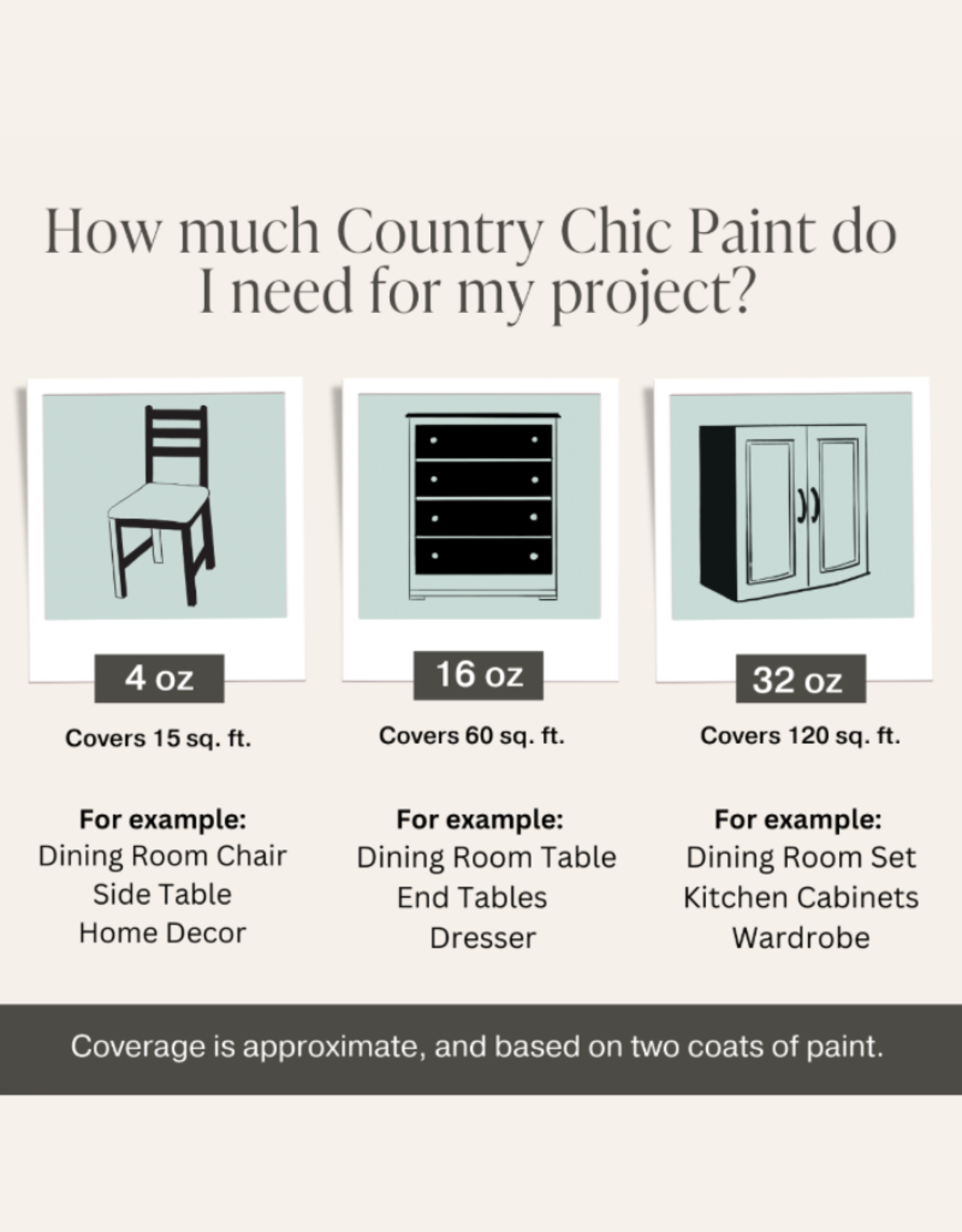 Country Chic Country Chic Paint Sample - 4oz Crinoline