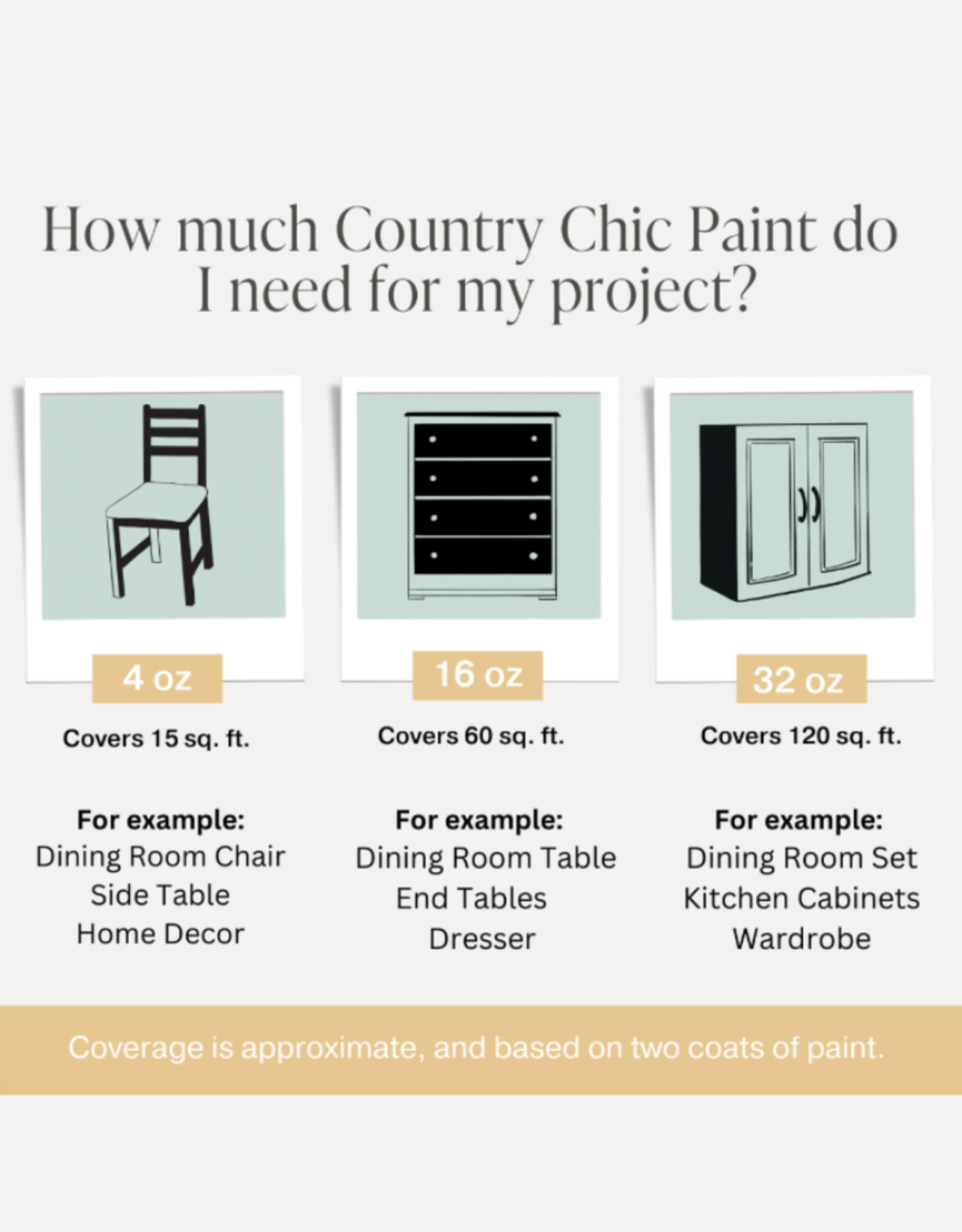 Country Chic Country Chic Paint Pint - 16oz Bees Knees