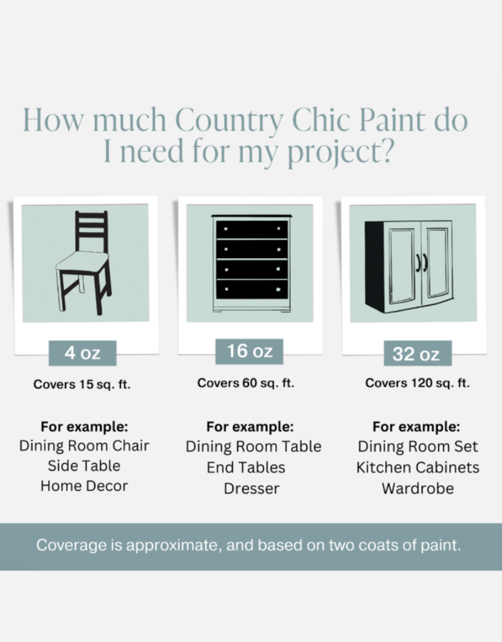 Country Chic Country Chic Paint Pint - 16oz Wanderess