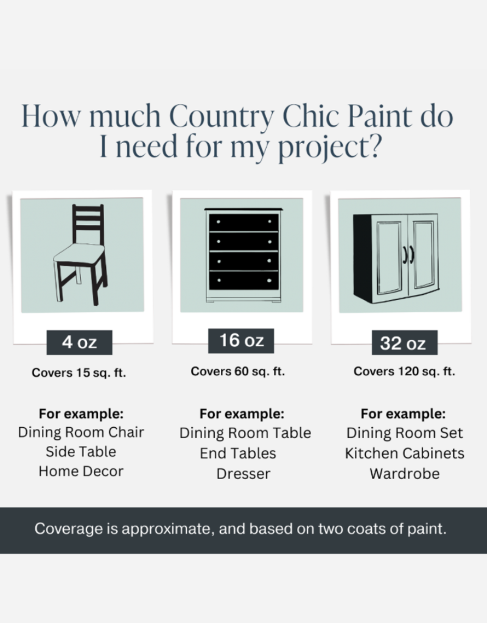 Country Chic Paint - 4oz – Blue Door Decor ND