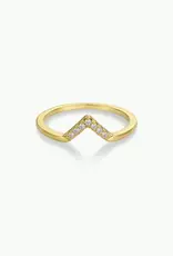 Lambda Ring