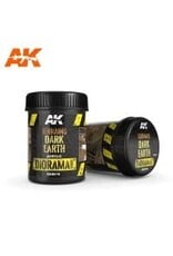 AK Interactive AK Interactive Diorama