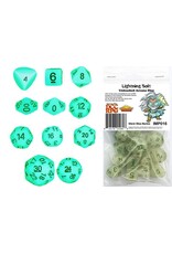 Goodman Games Dungeon Crawl Classics Dice Set