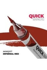 AK Interactive AK Interactive Acrylic Quick Markers