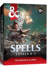 Wizards of the Coast D&D Reference Cards