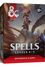 Wizards of the Coast D&D Reference Cards
