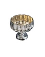 Antique Decorative Glass Bowl with Pedestal, Silver, 6 in.