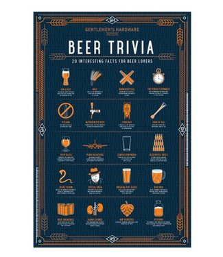 Beer Trivia Puzzle