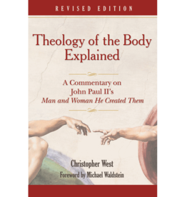 Theology of the Body Explained