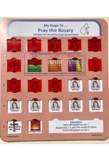 My Steps To My Guide to Pray the Rosary (with pull-down sliders)