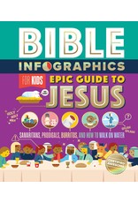Harvest Kids Bible Infographics for Kids: Epic Guide to Jesus