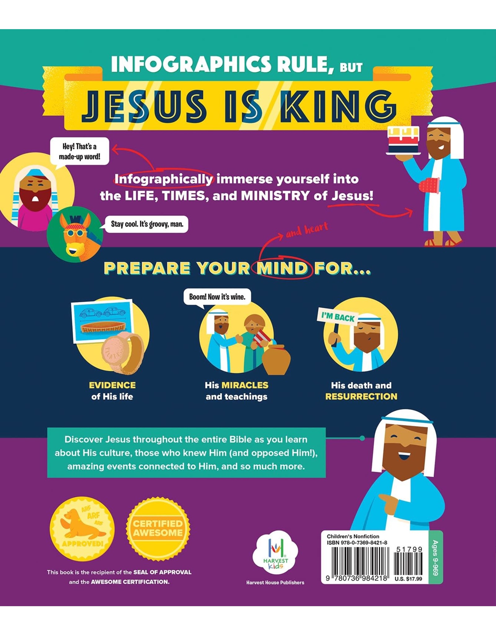Harvest Kids Bible Infographics for Kids: Epic Guide to Jesus