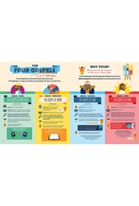 Harvest Kids Bible Infographics for Kids: Epic Guide to Jesus