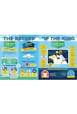 Harvest Kids Bible Infographics for Kids: Epic Guide to Jesus