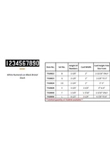 Flynn Hymn Board Numbers Set (please specify height) TS10023