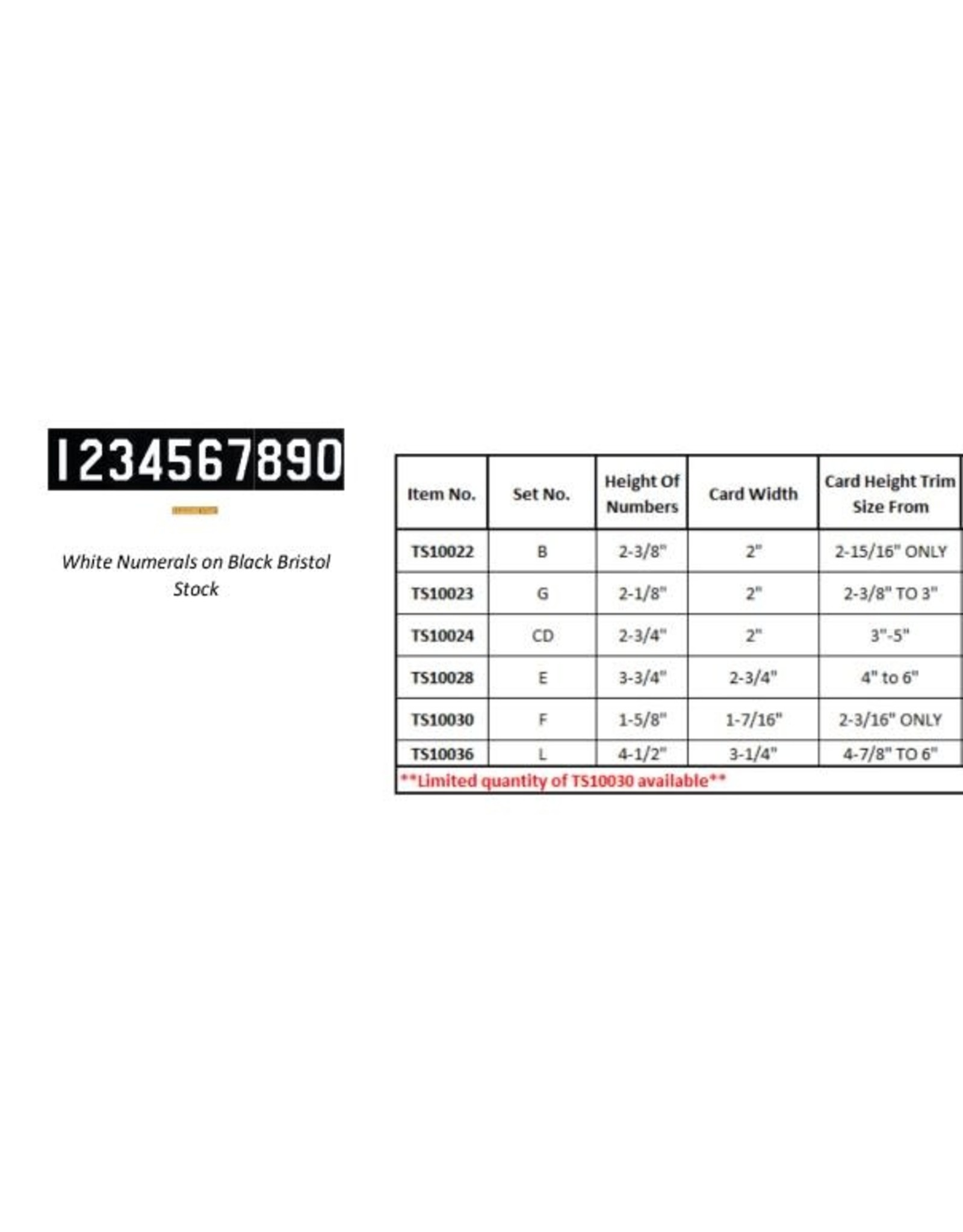 Flynn Hymnboard Numbers (please specify height) TS10023