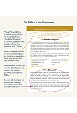 Ascension Press Bible in a Year Companion, Volume I