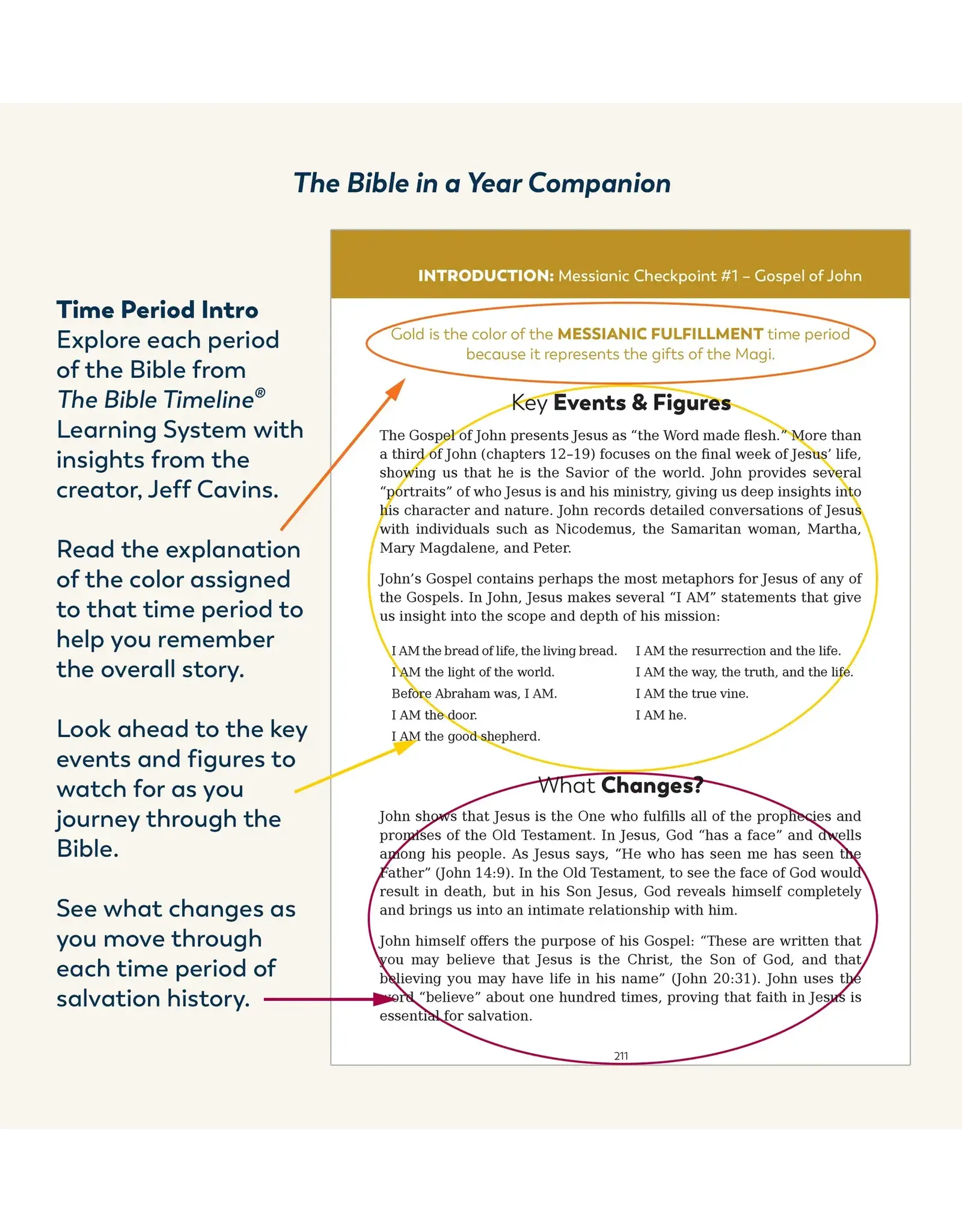Ascension Press Bible in a Year Companion, Volume I
