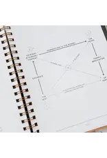 The Daily Grace Co. In the Word Journal - Leatherette Floral