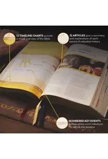 Ascension Press Great Adventure Catholic Bible - Premium (SECOND EDITION)