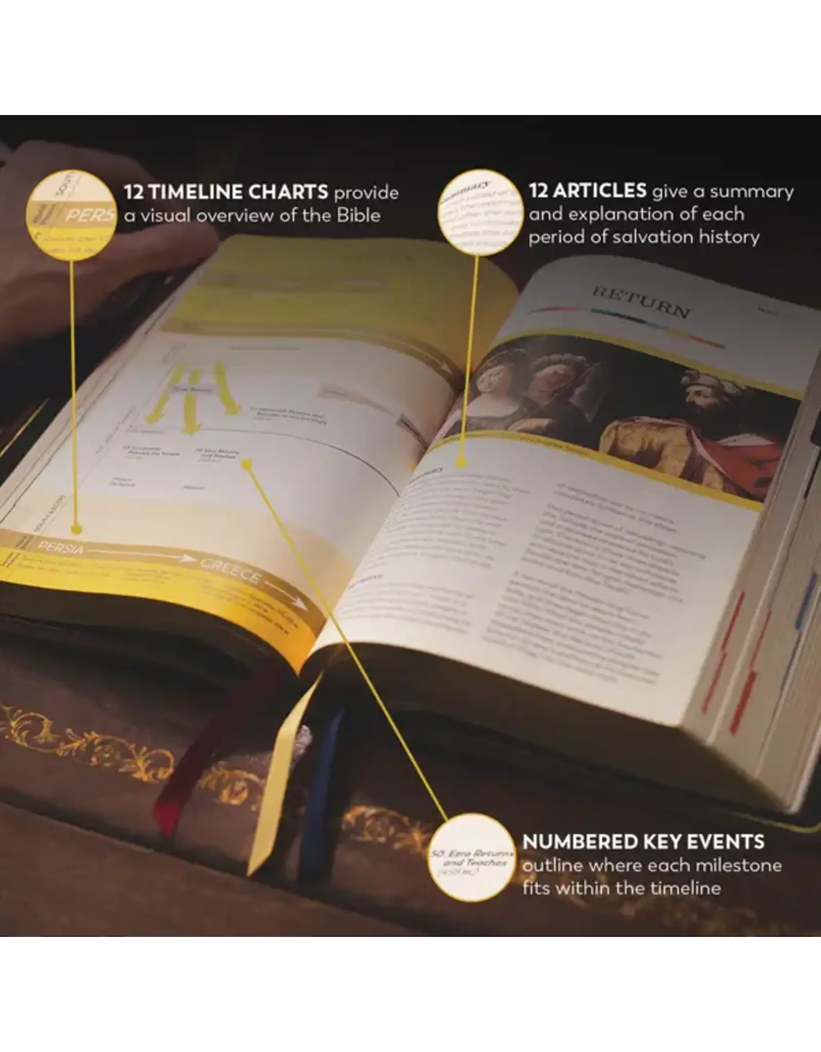 Ascension Press Great Adventure Catholic Bible - Premium (SECOND EDITION)