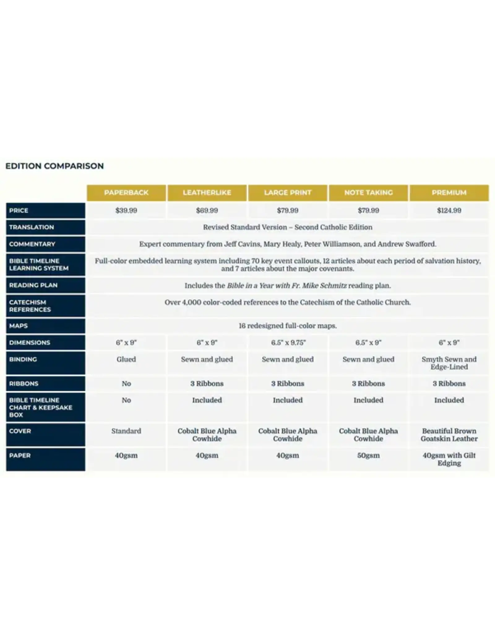 Ascension Press Great Adventure Catholic Bible - Leatherlike (SECOND EDITION)