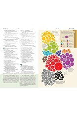 Tyndale NLT Student Life Application Study Bible, Leatherlike, Teal, Indexed, Red Letter