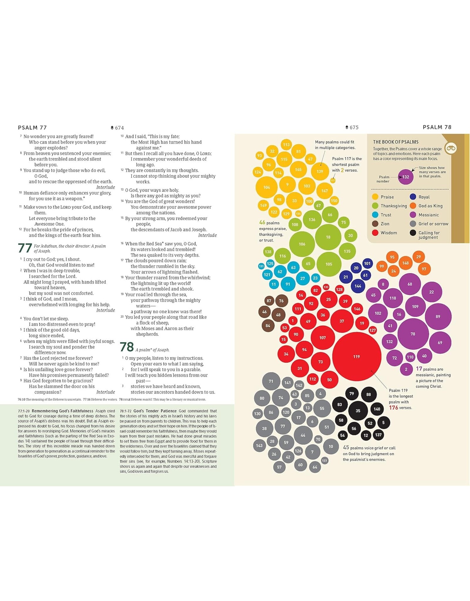 Tyndale NLT Student Life Application Study Bible, Leatherlike, Teal, Indexed, Red Letter