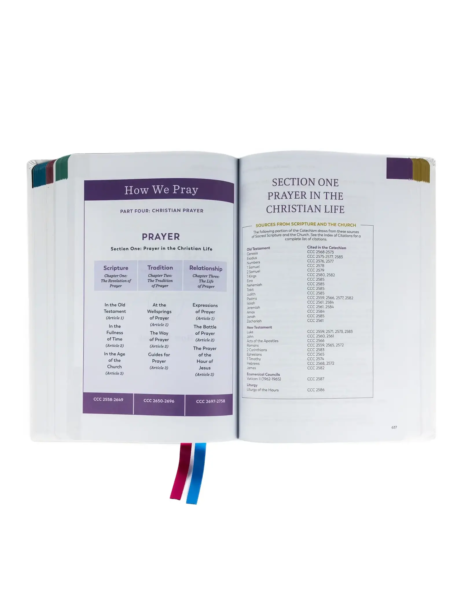 Ascension Press Catechism of the Catholic Church, Large Print (Ascension Press)