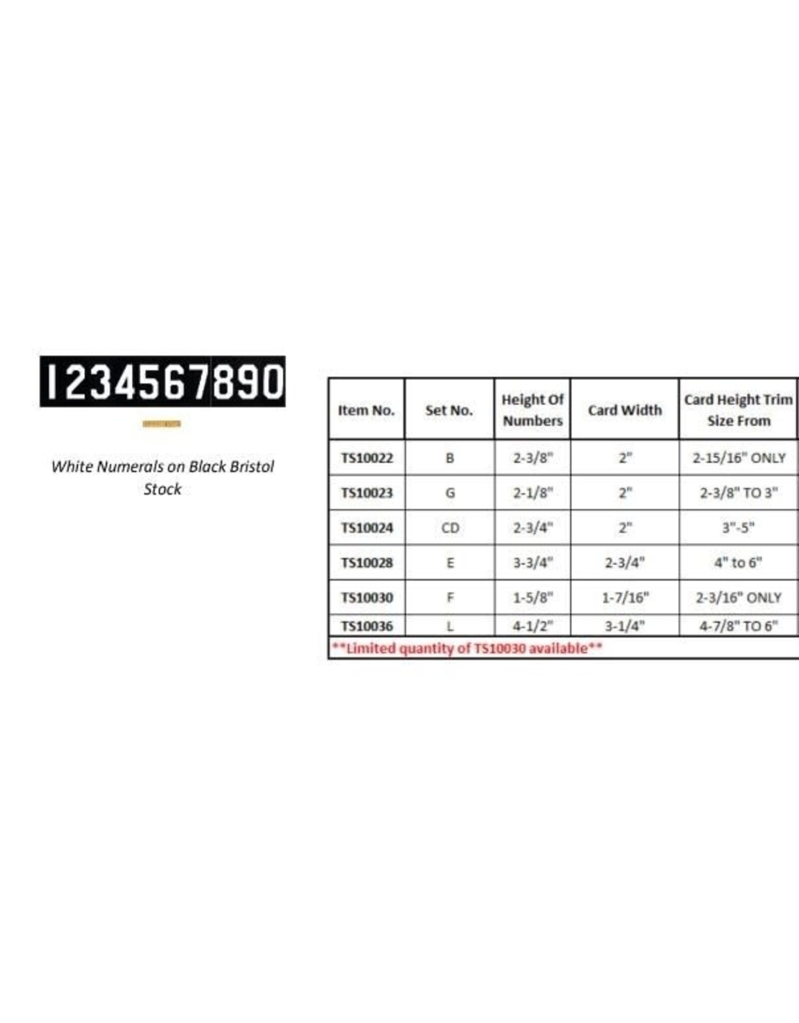 Flynn Hymn Board Numbers Set (please specify height) TS10028
