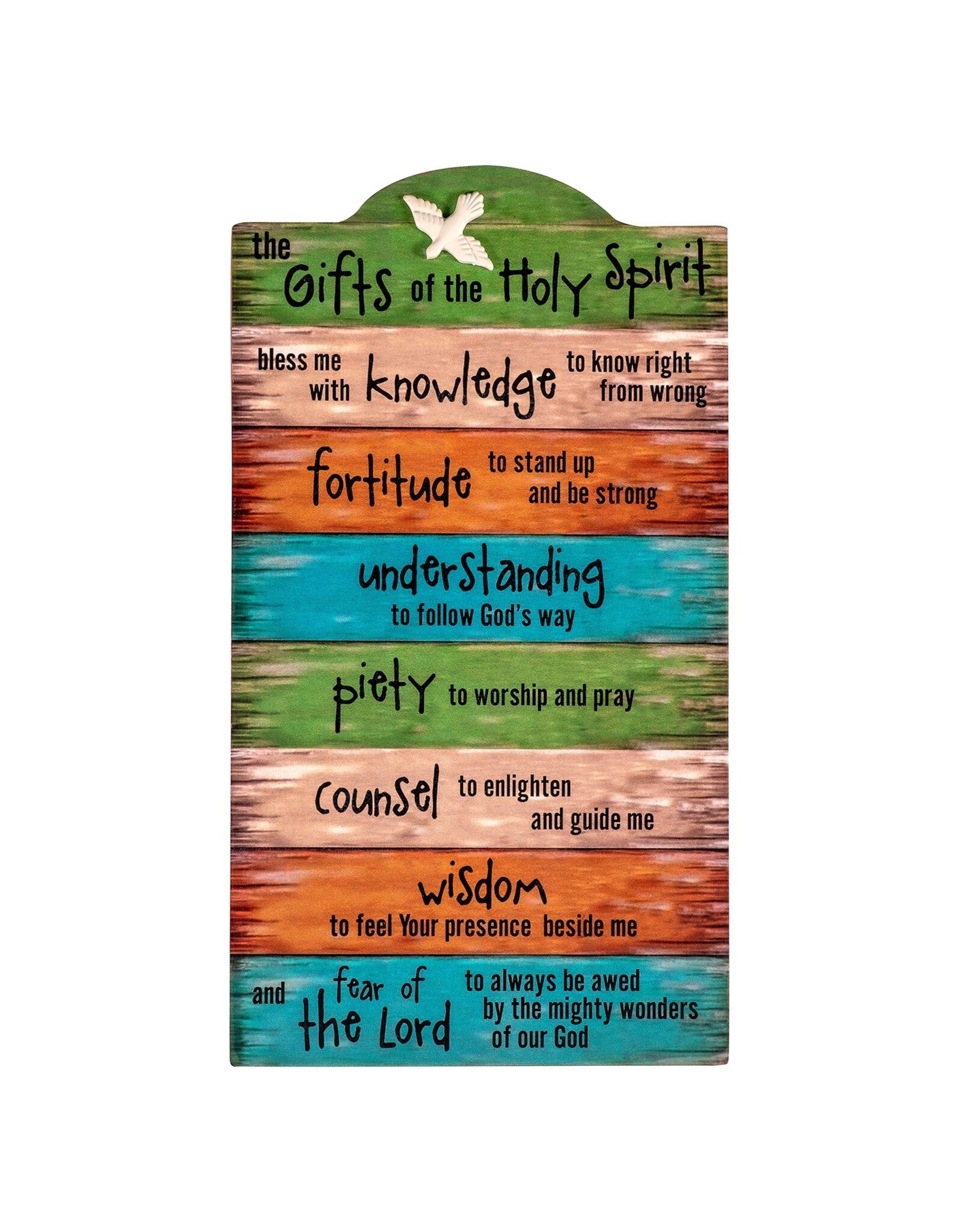 Abbey & CA Gift Plaque - 7 Gifts of the Holy Spirit