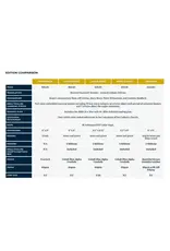 Ascension Press Great Adventure Catholic Bible - Large Print (SECOND EDITION)