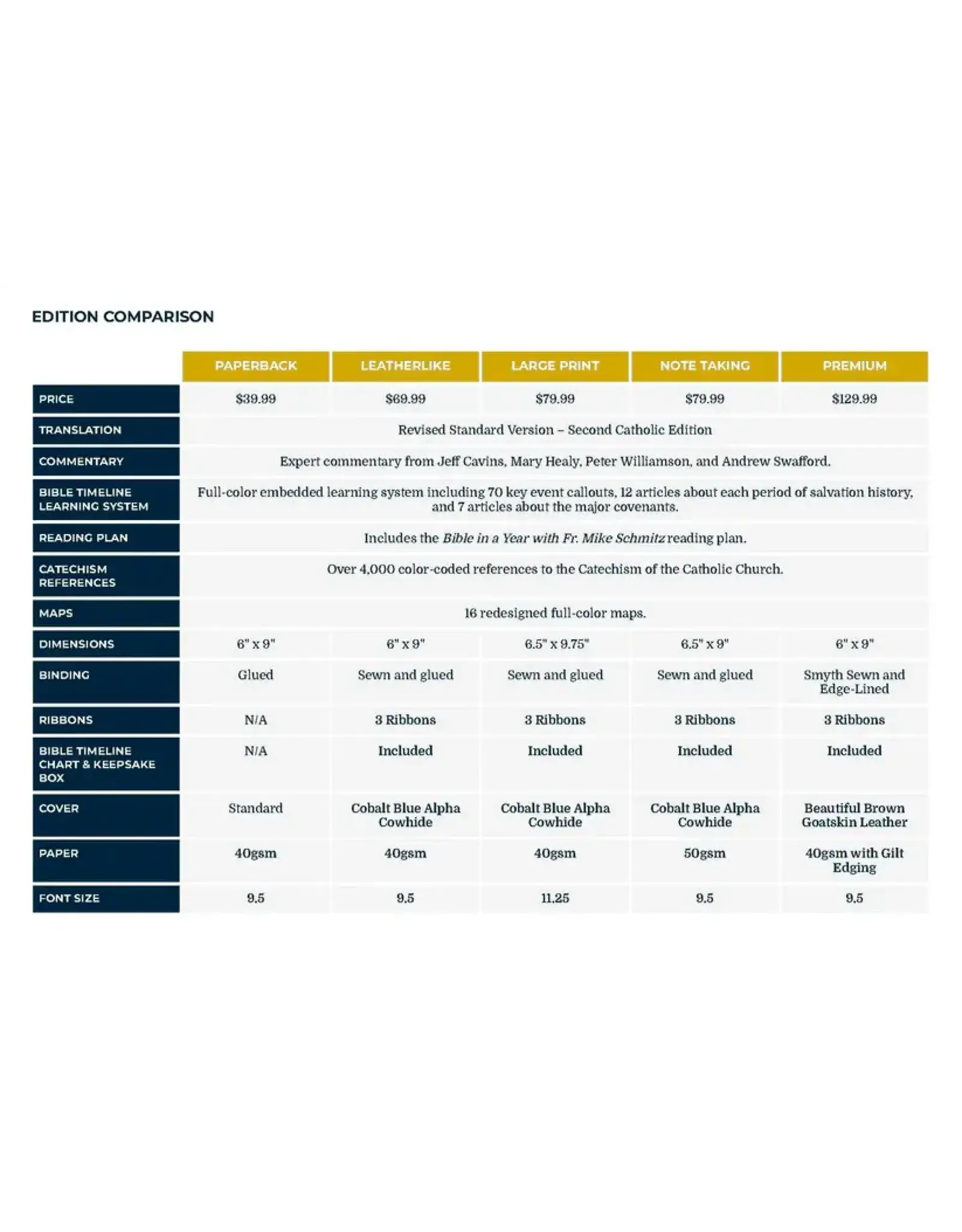Ascension Press Great Adventure Catholic Bible - Large Print (SECOND EDITION)