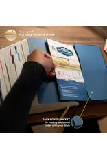 Ascension Press Great Adventure Catholic Bible - Notetaking (SECOND EDITION)