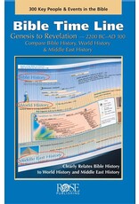 Rose Publishing Bible Time Line