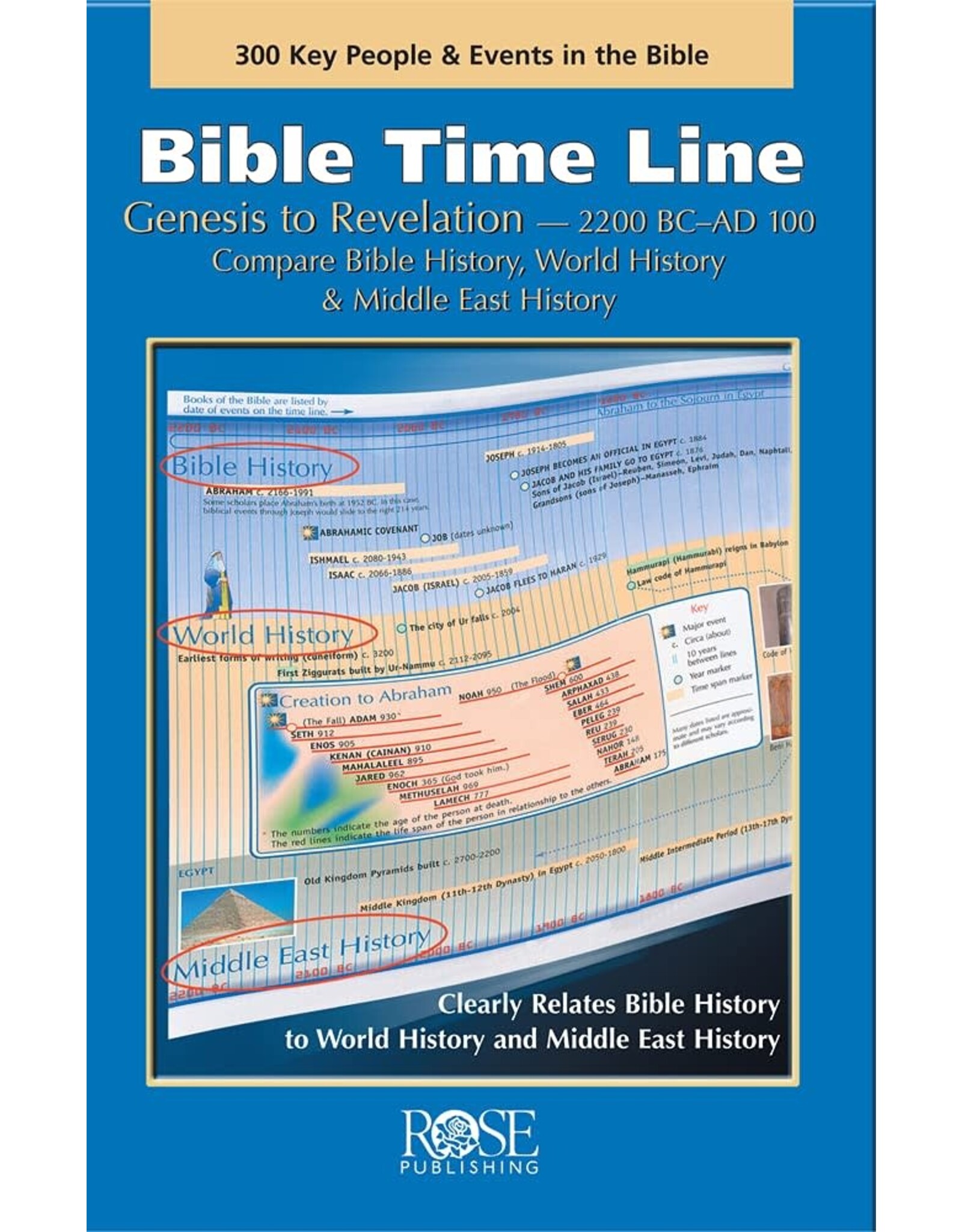 Rose Publishing Bible Time Line