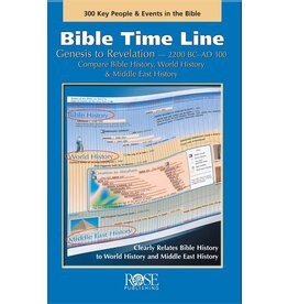 Rose Publishing Bible Time Line