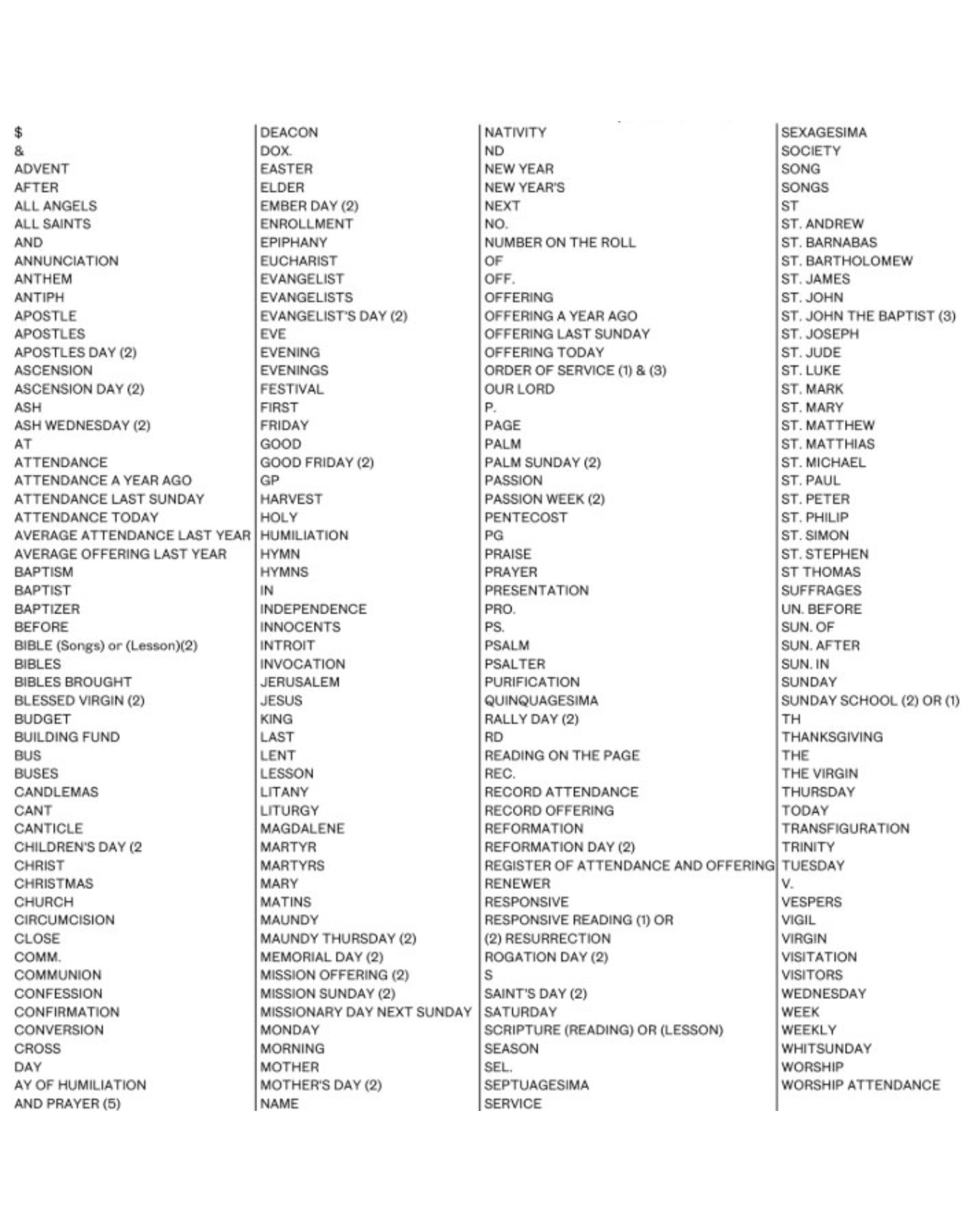 Flynn Hymn Board Misc Slide