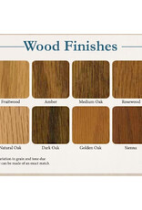 Woerner Industries Stool with Fixed Cushion