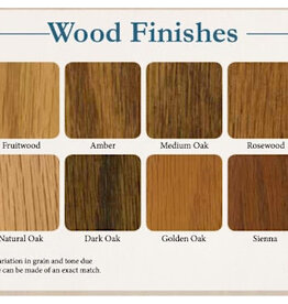 Woerner Industries Table