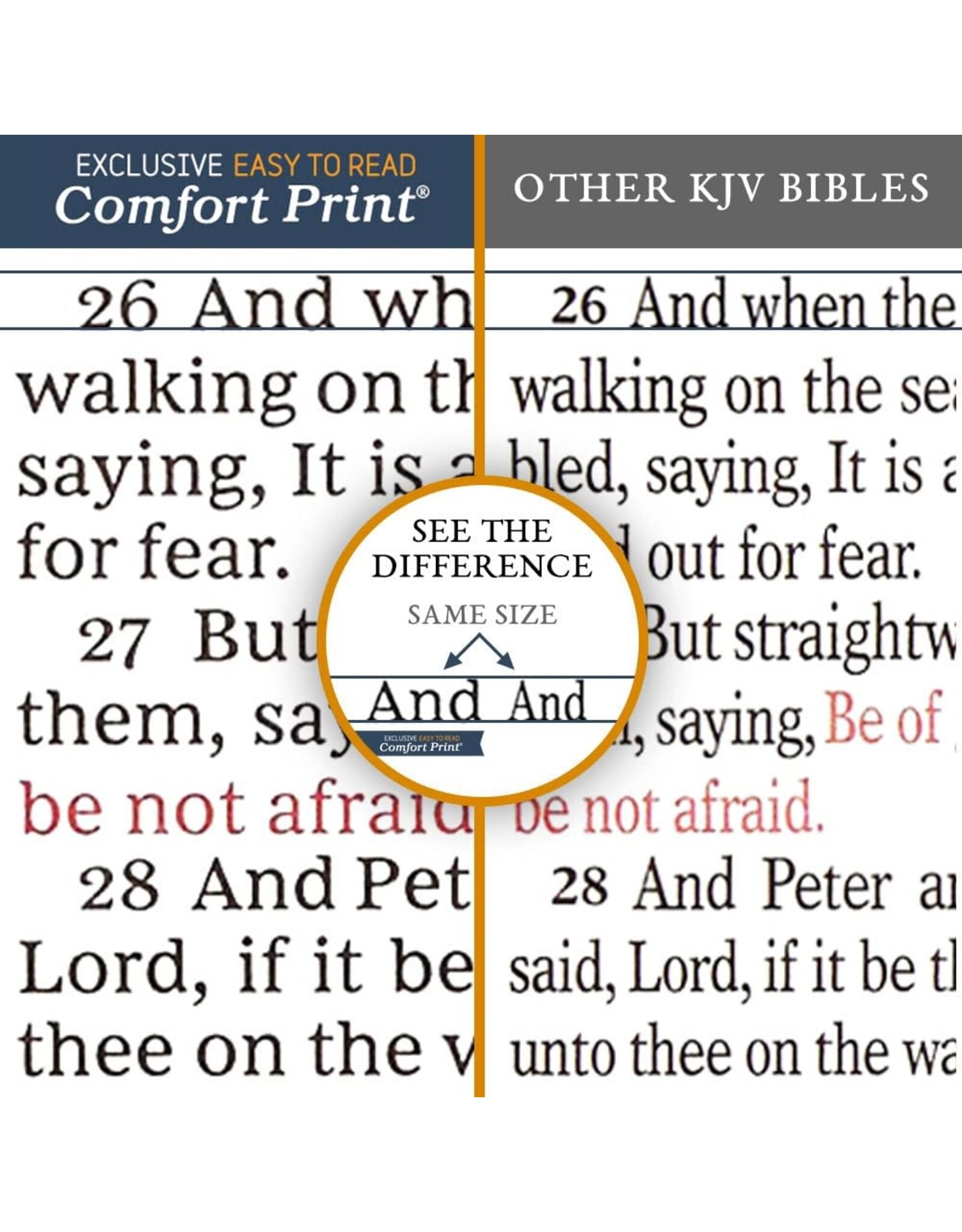 Thomas Nelson KJV Gift & Award Bible, Burgundy, Red Letter