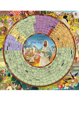 LTP (Liturgy Training Publications) 2027 Year of Grace Calendar - Paper Poster Size