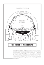 Catholic Book Publishing St. Joseph New American Bible, Revised Edition (Paperback-Full Size)