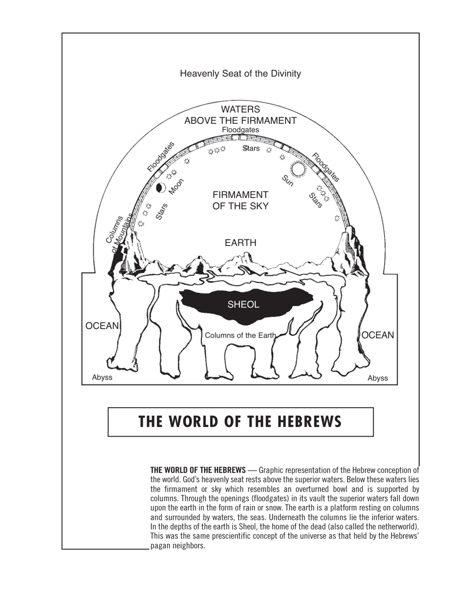 Catholic Book Publishing St. Joseph New American Bible, Revised Edition (Paperback-Full Size)