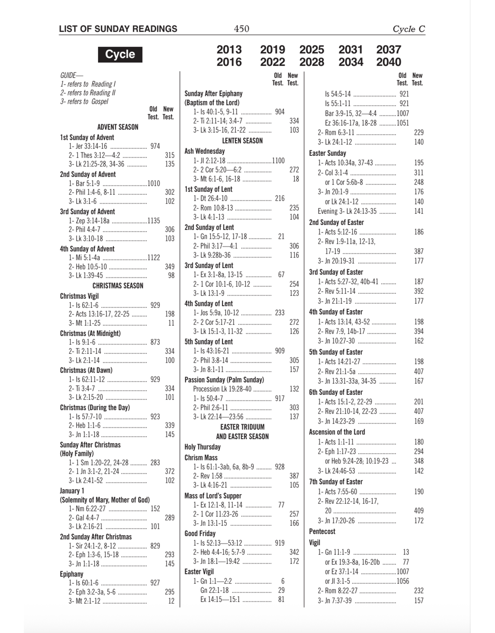 Catholic Book Publishing St. Joseph New American Bible, Revised Edition (Paperback-Full Size)