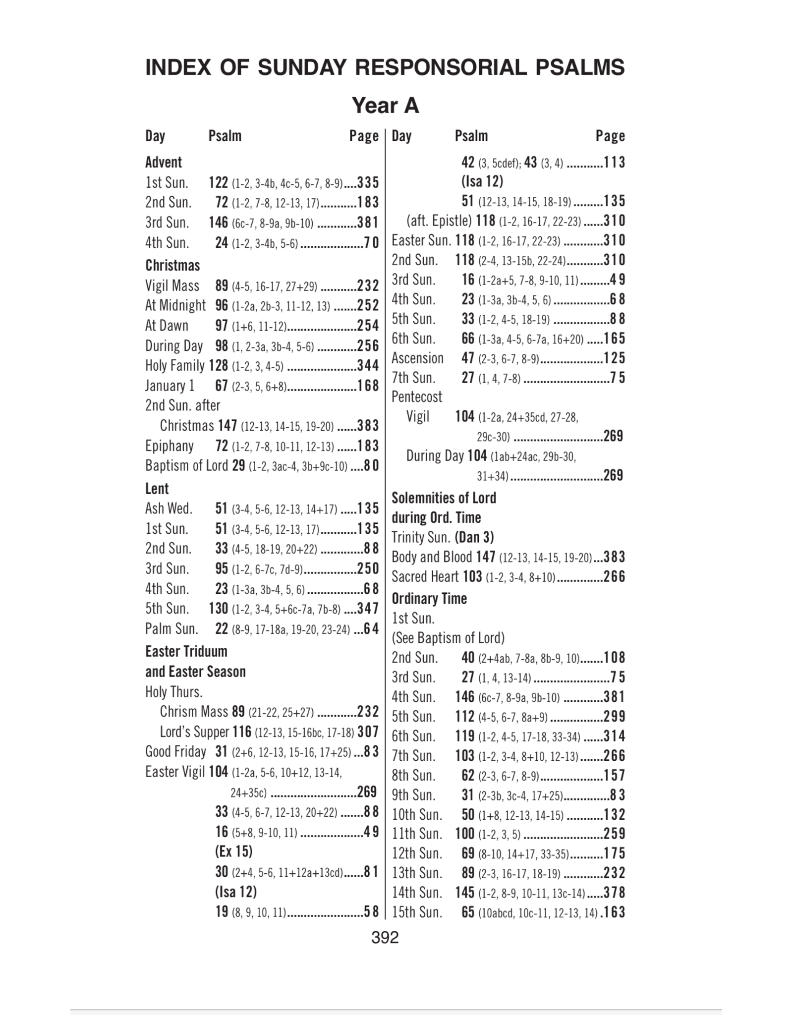 Catholic Book Publishing St. Joseph New Catholic Version Psalms